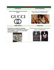 gucci fortaleza|gucci clothing.